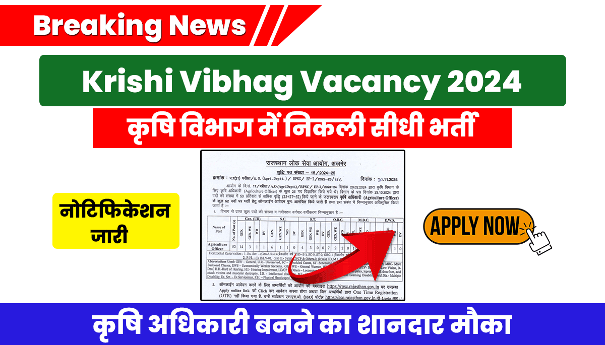 Krishi Vibhag Vacancy 2024